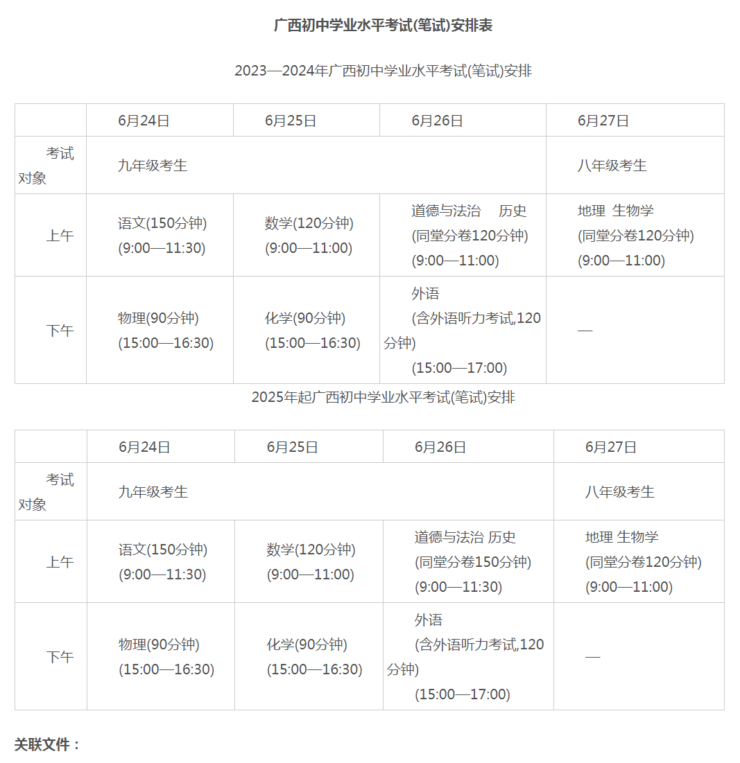 廣西2023年中考統(tǒng)一命題的通知（附2023-2024、2025年起筆試安排表）