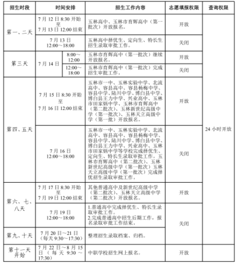 2024年可參考！廣西玉林中考時(shí)間安排表一覽