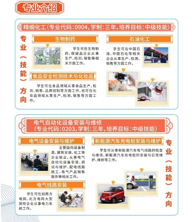 廣西柳州化工技工學校招生專業