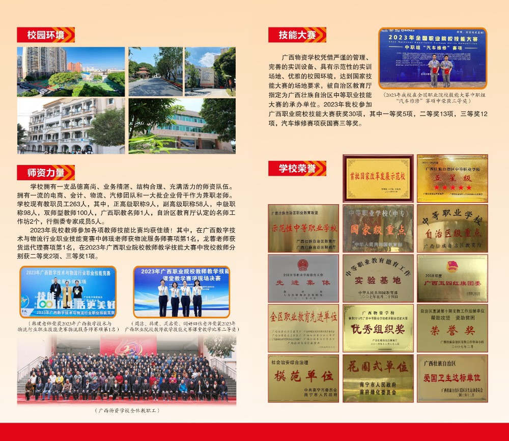 廣西物資學校校園環境及榮譽.jpg