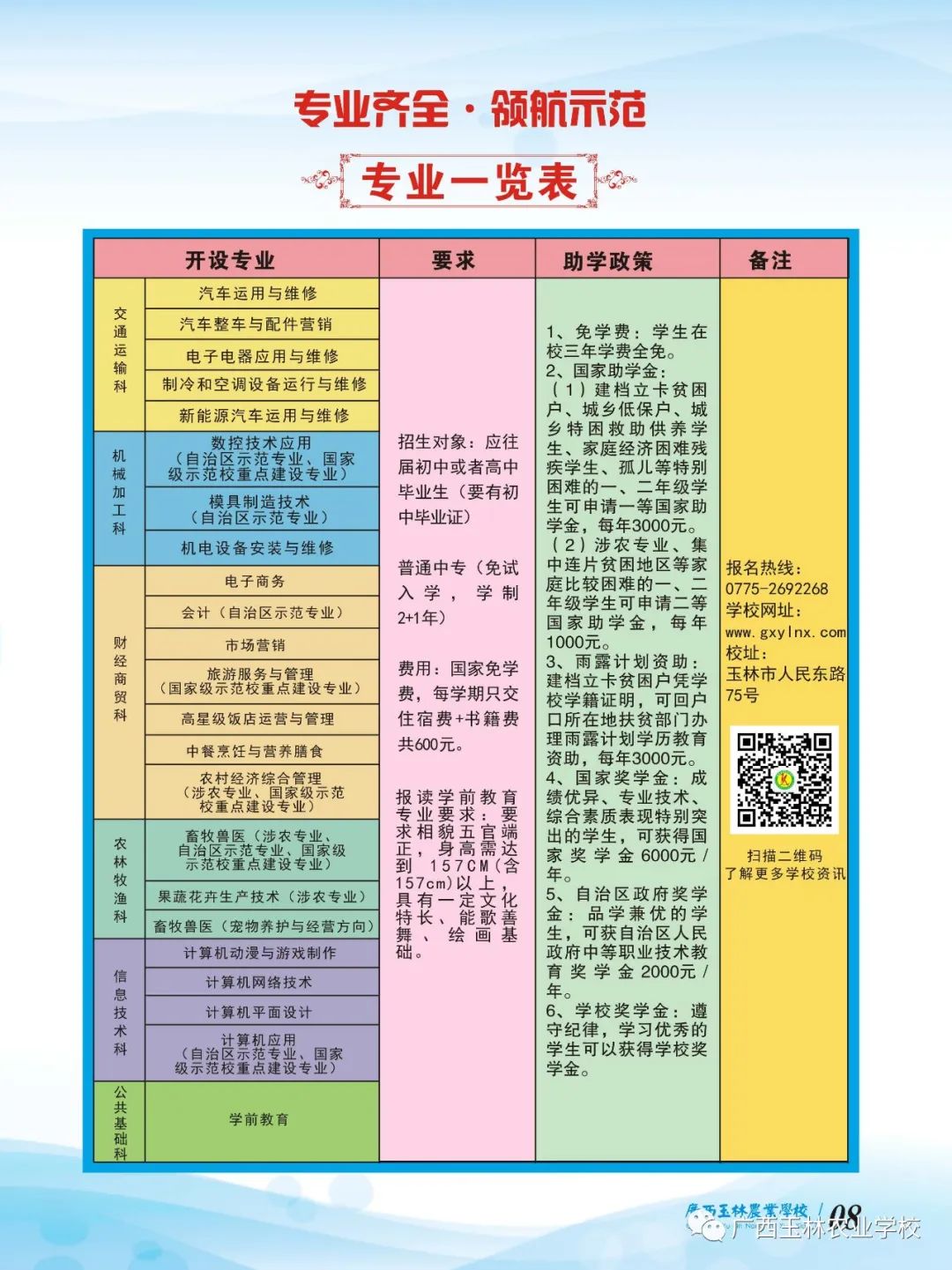 招生計(jì)劃