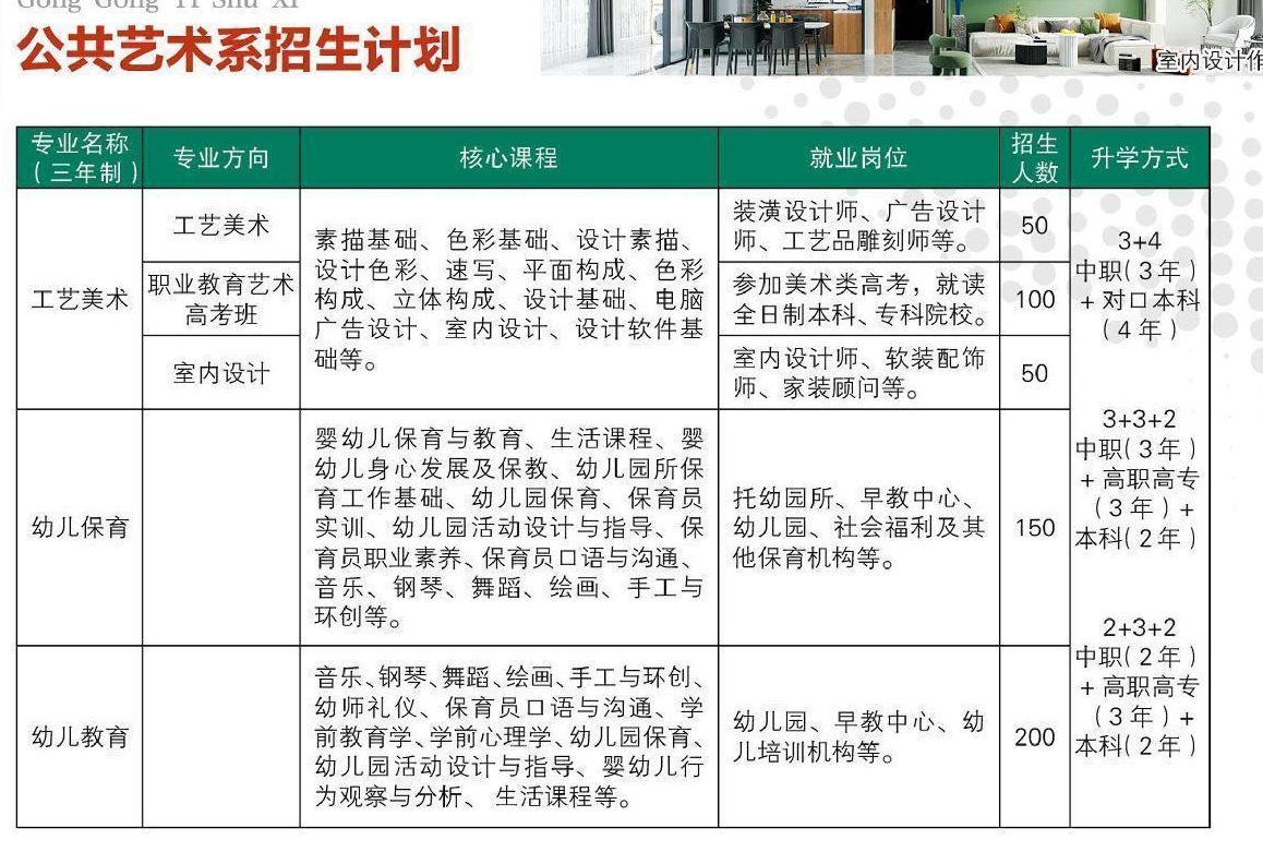 公共藝術(shù)招生計劃