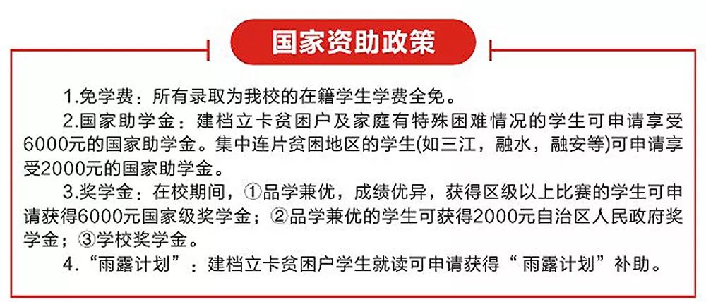 國家資助政策