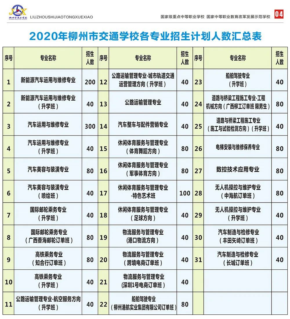 招生計劃