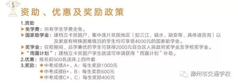 資助政策