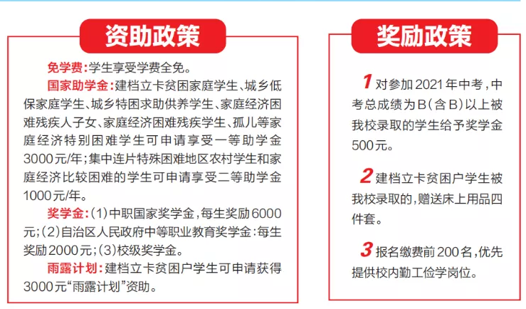 資助政策