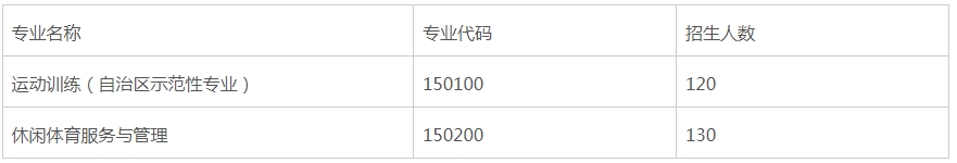 廣西中職中專網(wǎng)