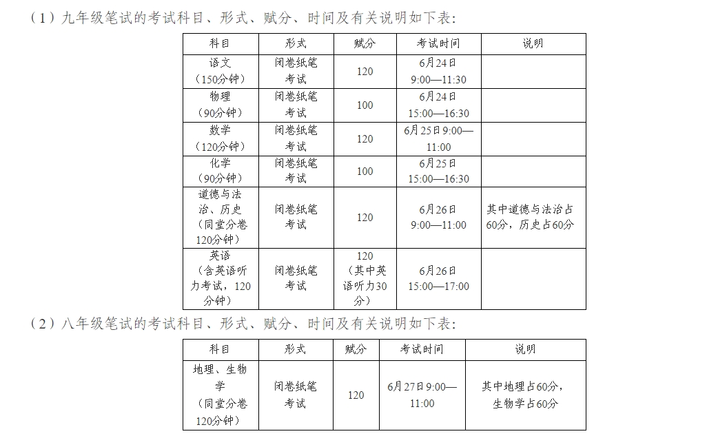 柳州市2023年初中學業(yè)水平考試工作通知