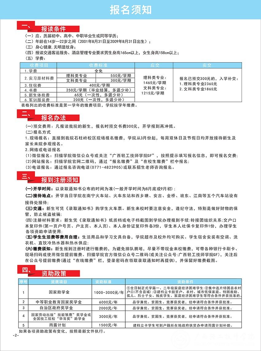 資助政策