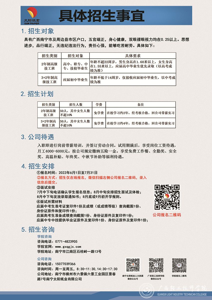 招生內容