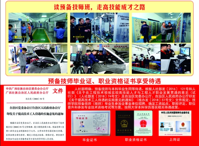 相關內容