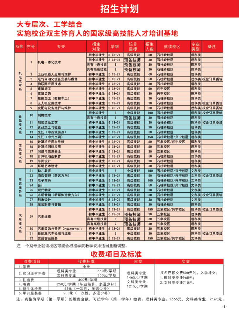 招生計(jì)劃