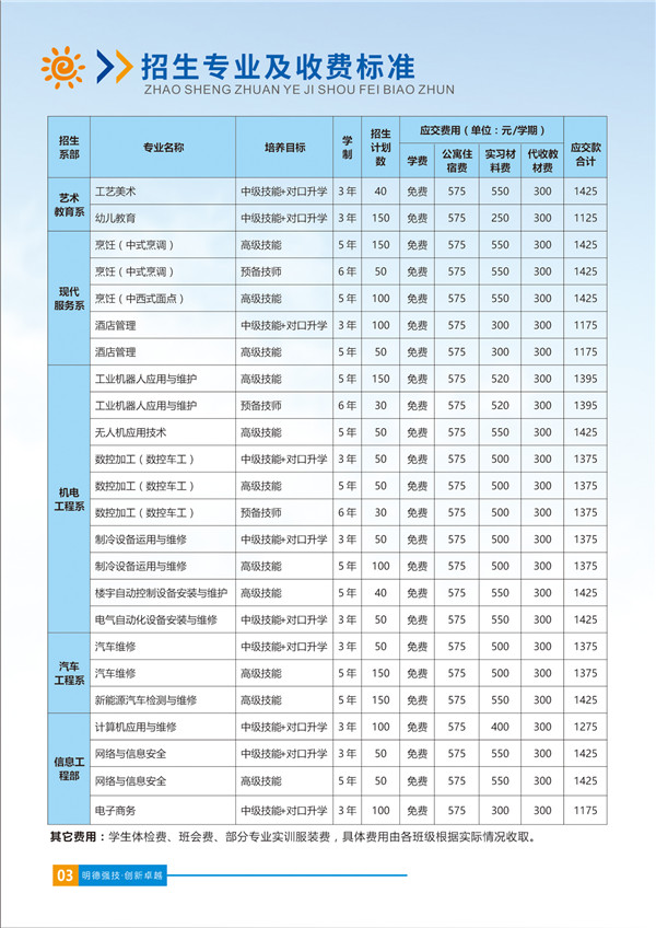招生計劃