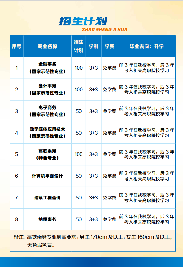 廣西中職中專網(wǎng)
