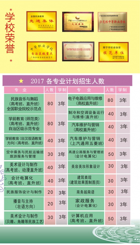 招生計劃
