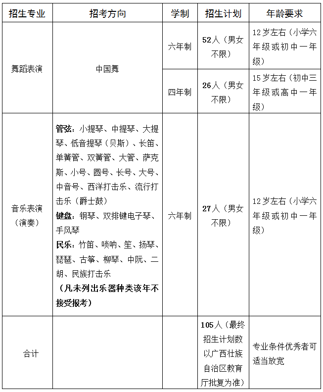 廣西中職中專網(wǎng)