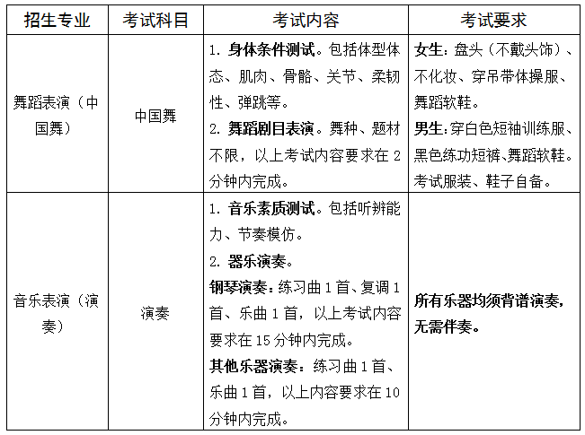 廣西中職中專網(wǎng)