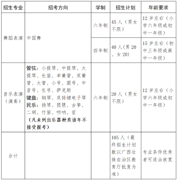 廣西中職中專網(wǎng)