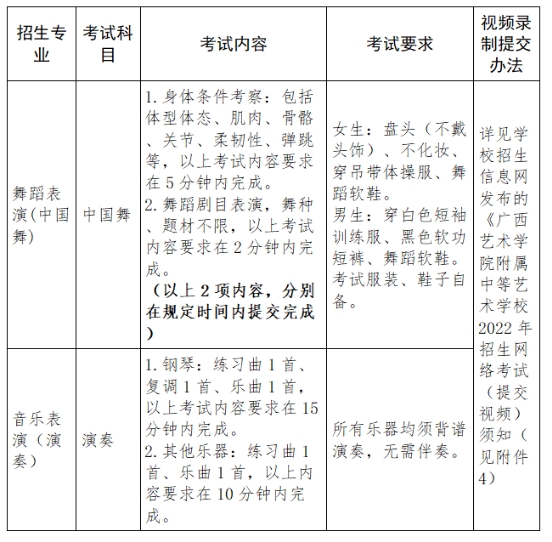 廣西中職中專網(wǎng)