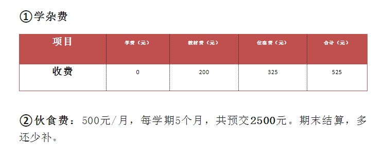 收費(fèi)標(biāo)準(zhǔn)