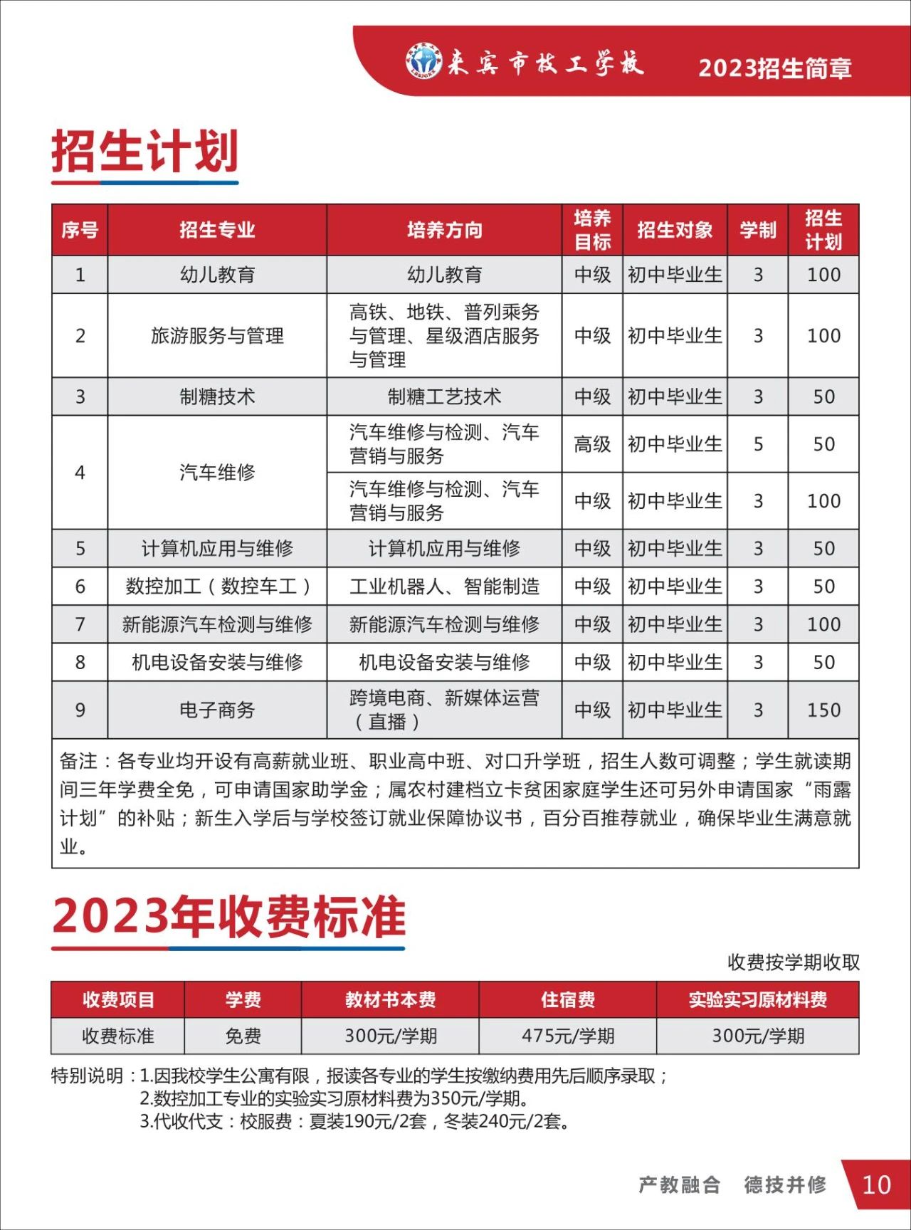 招生計(jì)劃
