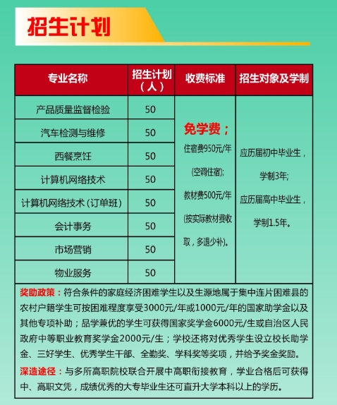 廣西質量技術工程學校2023年招生專業(yè)有哪些？