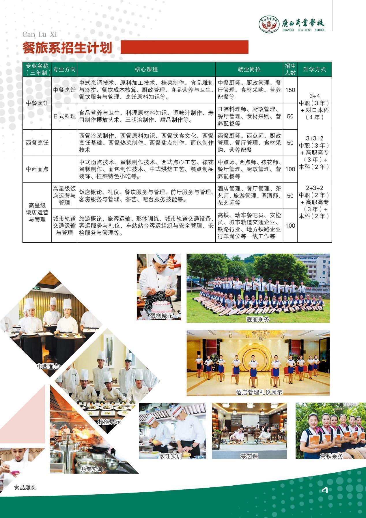 廣西中職中專網