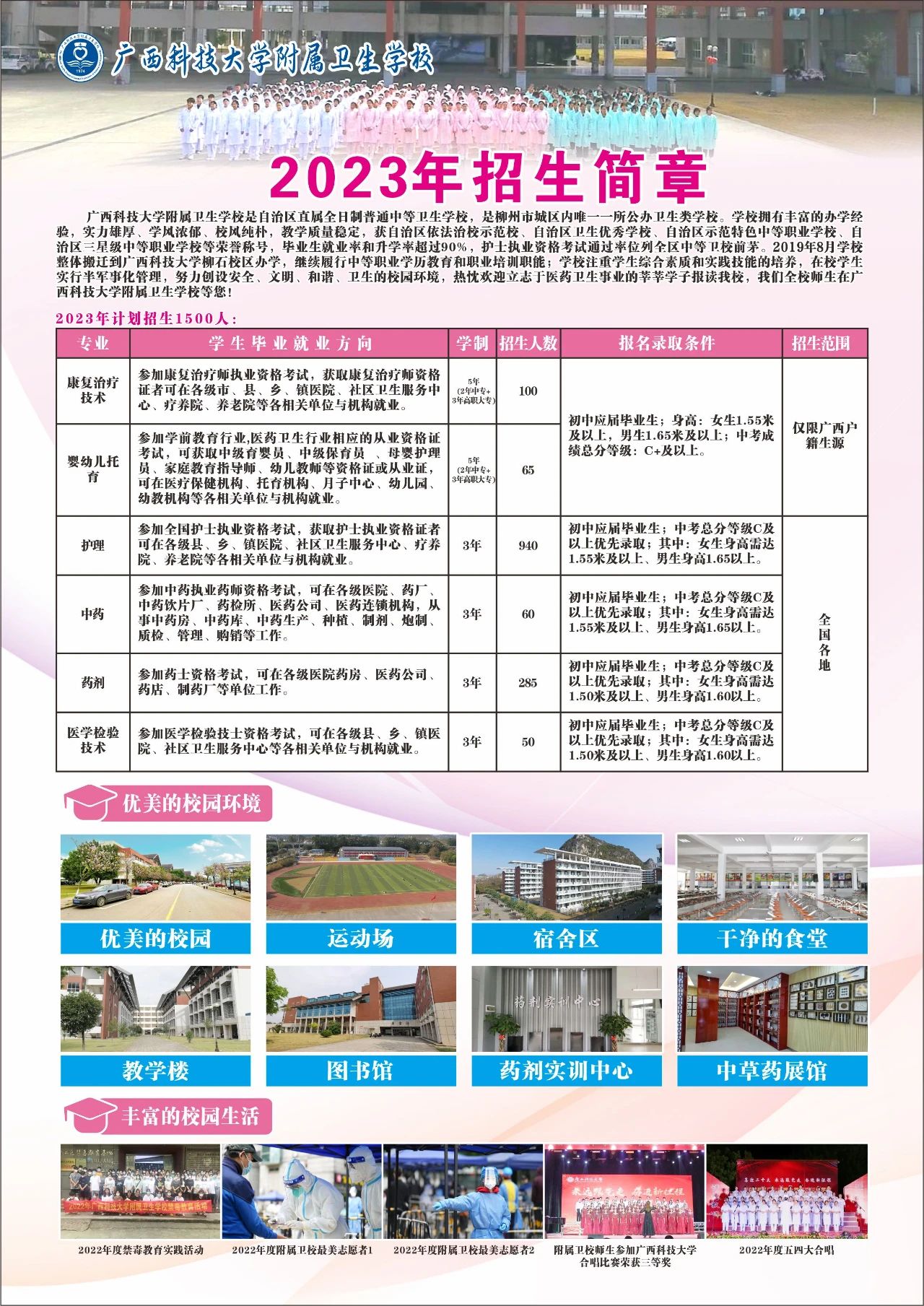 廣西中職中專網(wǎng)