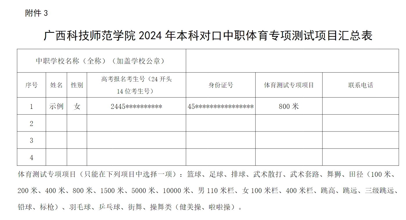 2024年廣西本科院校對口招收全區(qū)中等職業(yè)學(xué)校畢業(yè)生試點招生簡章