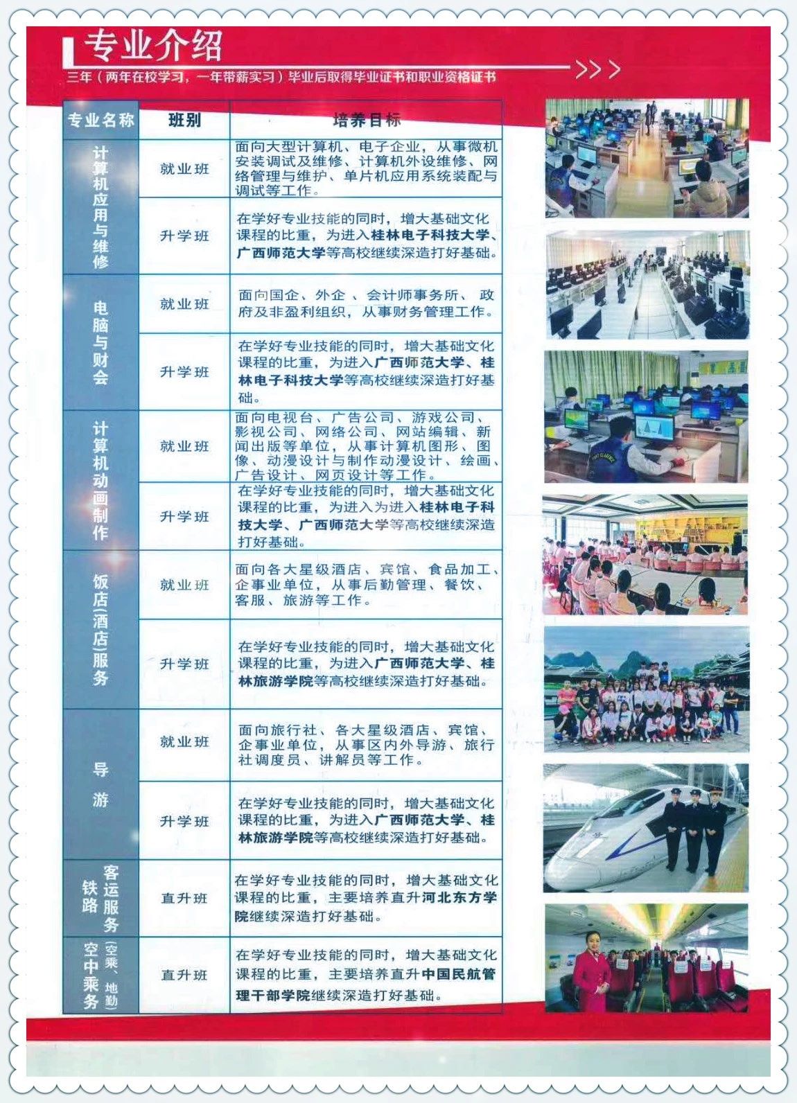 專業一覽表