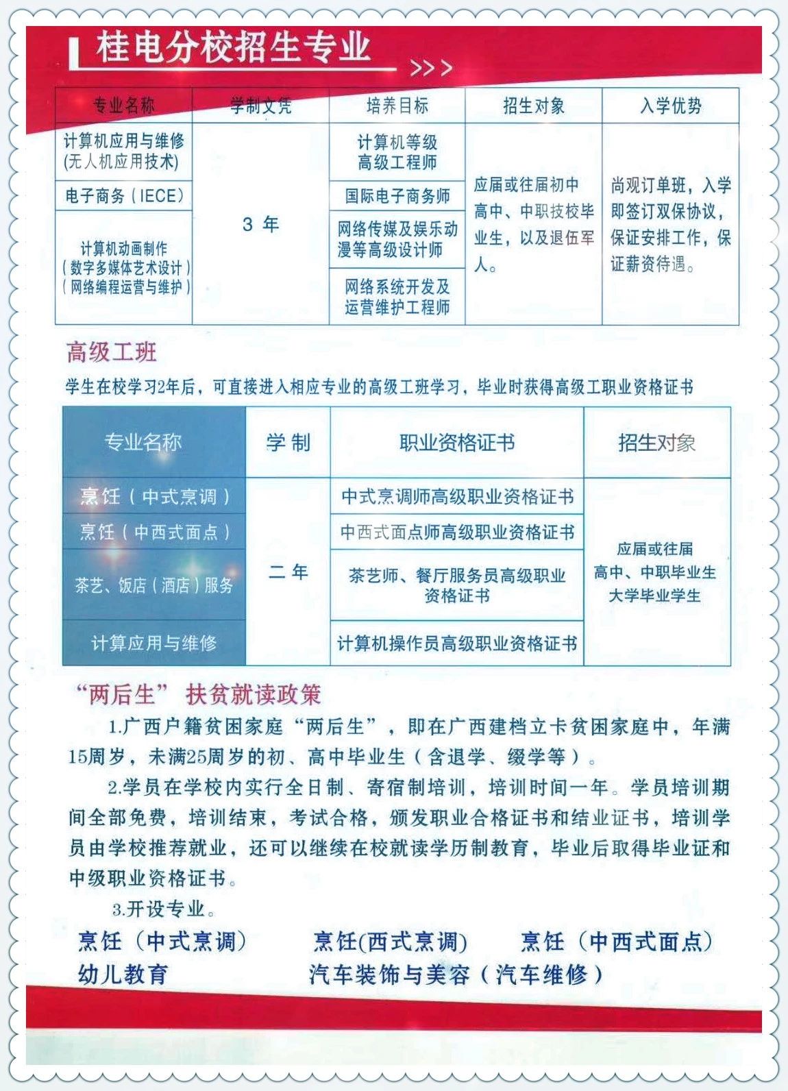 資助政策