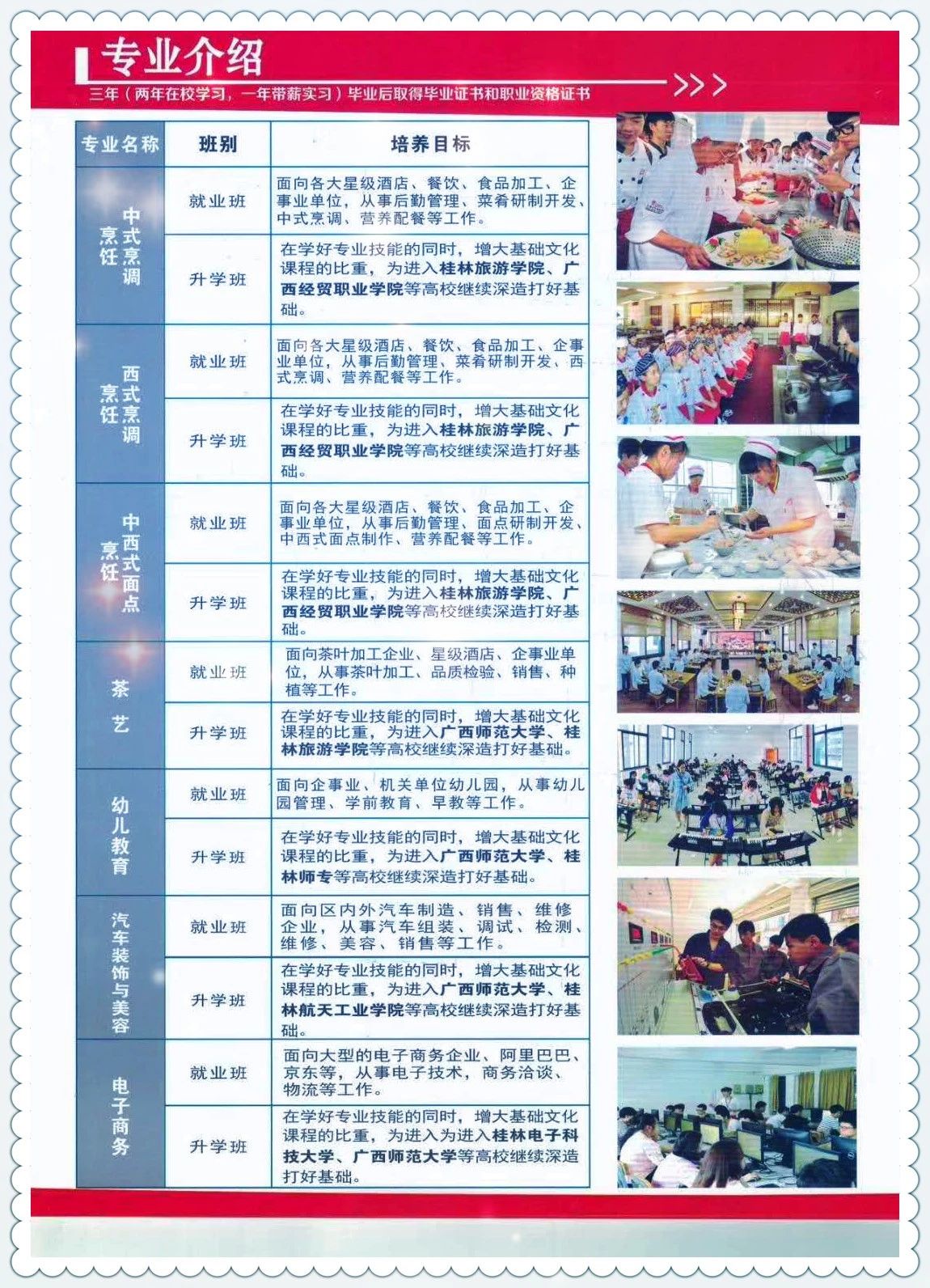 專業介紹