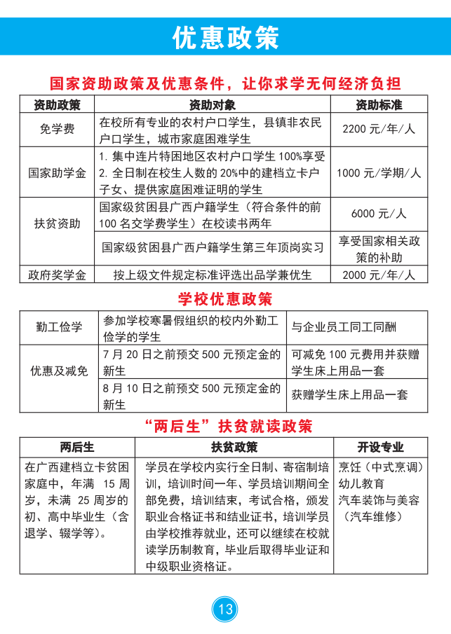 資助政策