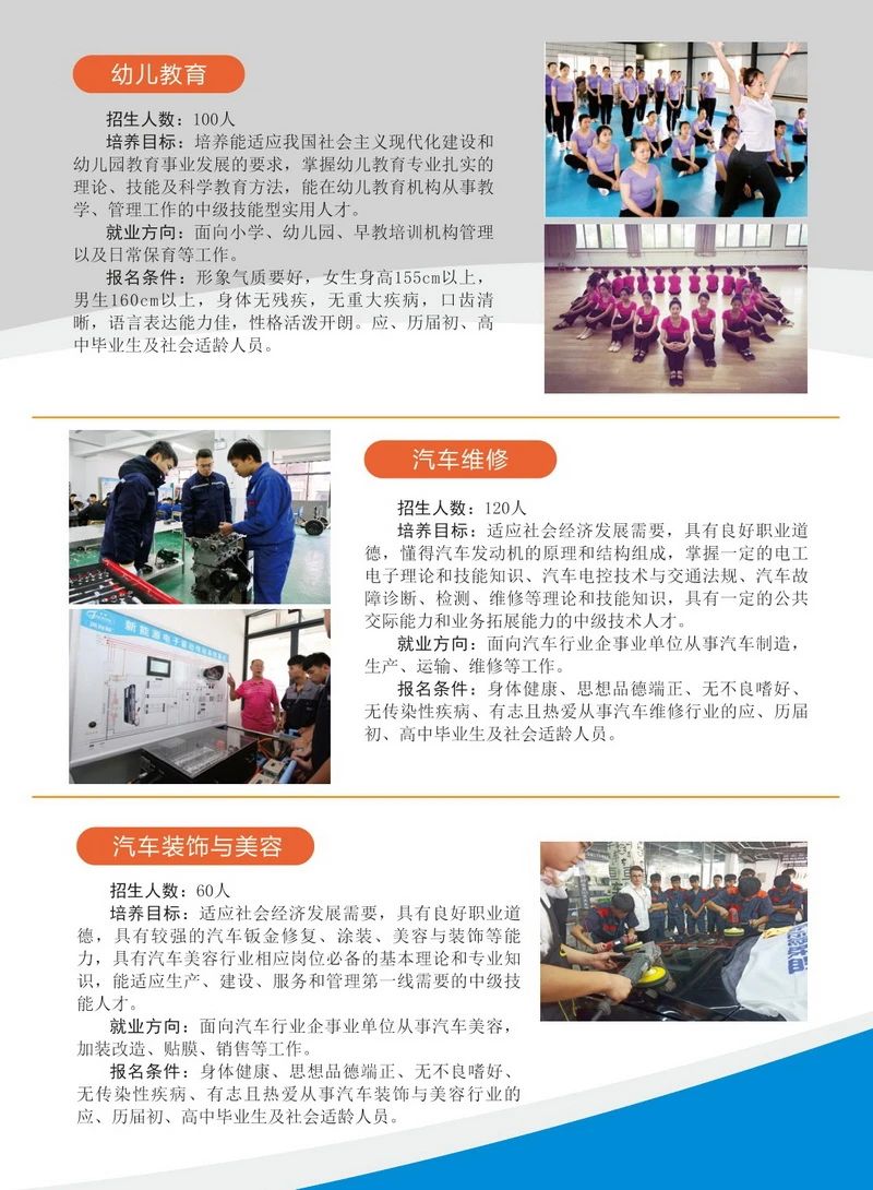 專業招生要求