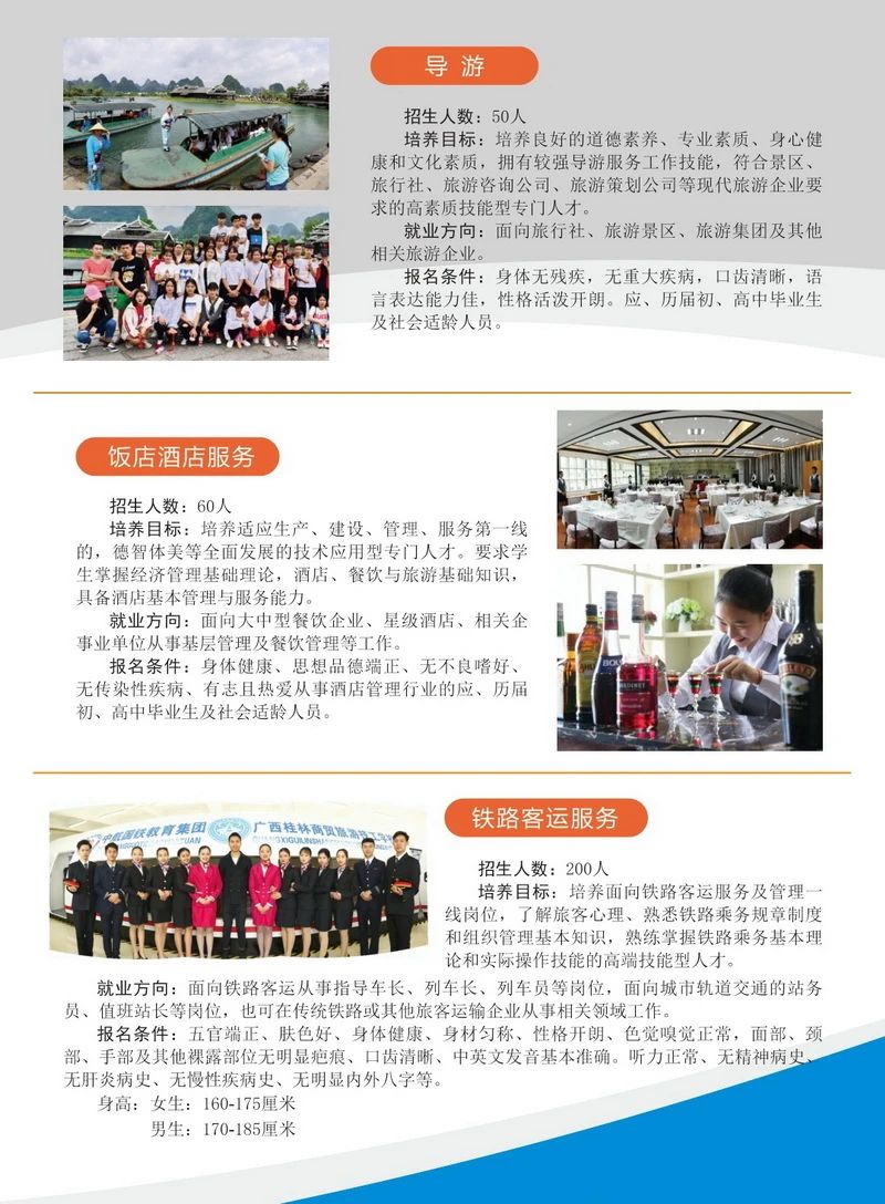 專業招生人數