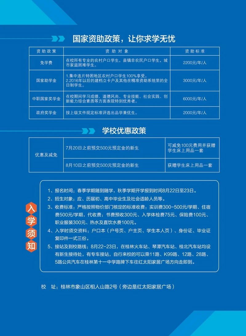 資助政策