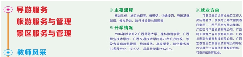 專業(yè)介紹