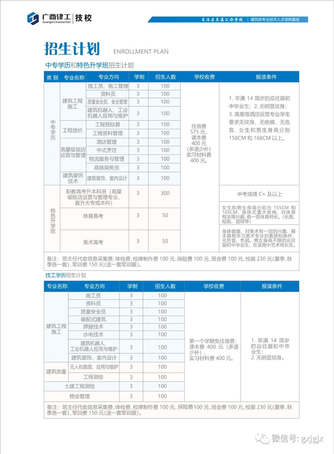 招生計劃