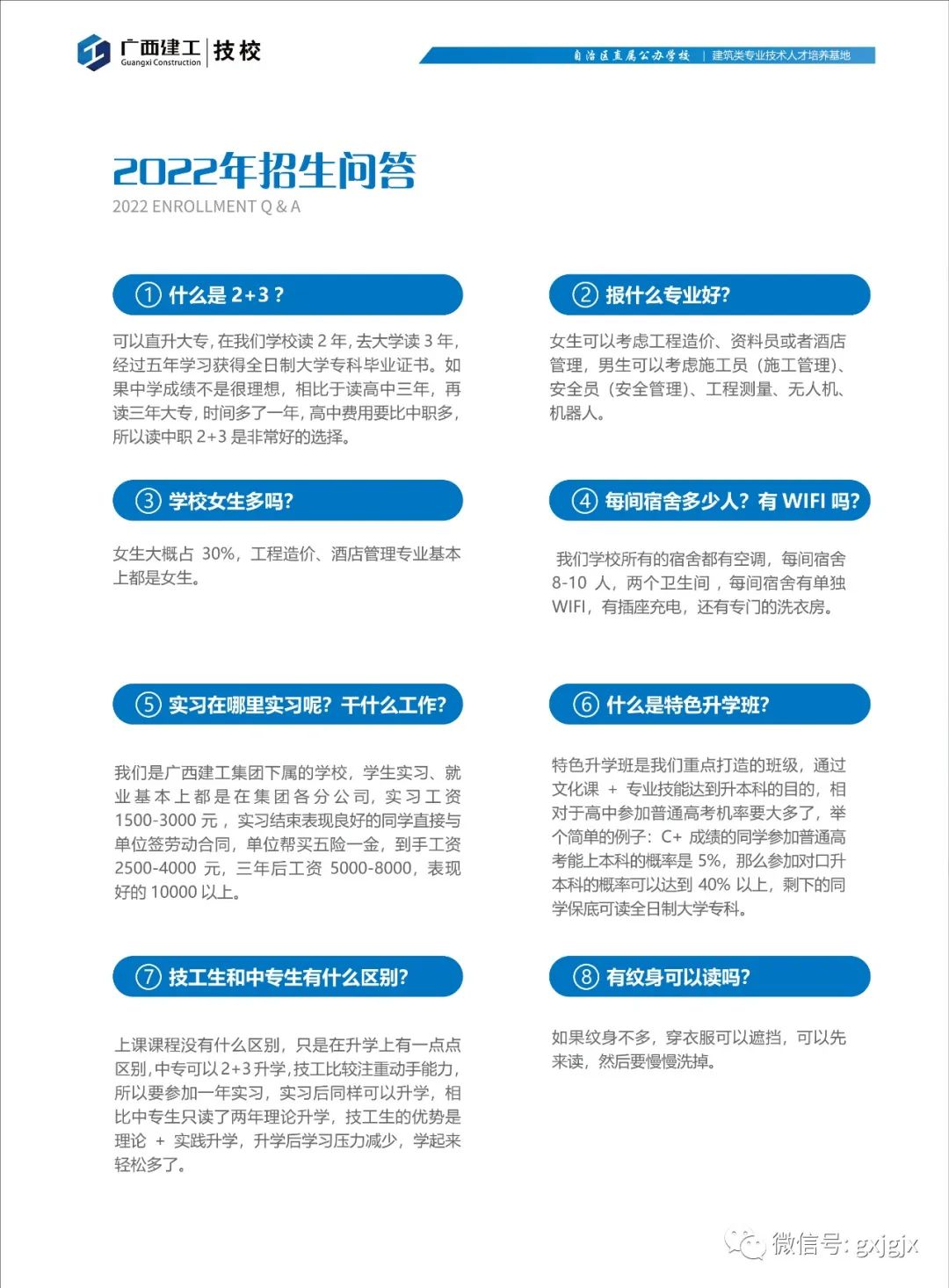 招生問答