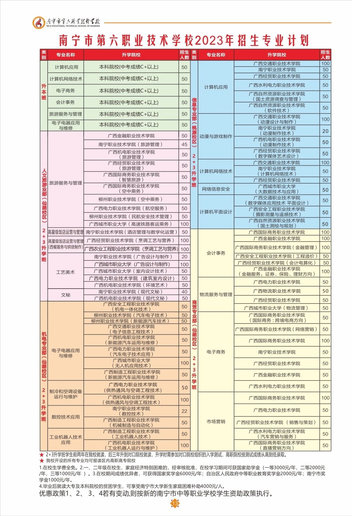 廣西中職中專網(wǎng)
