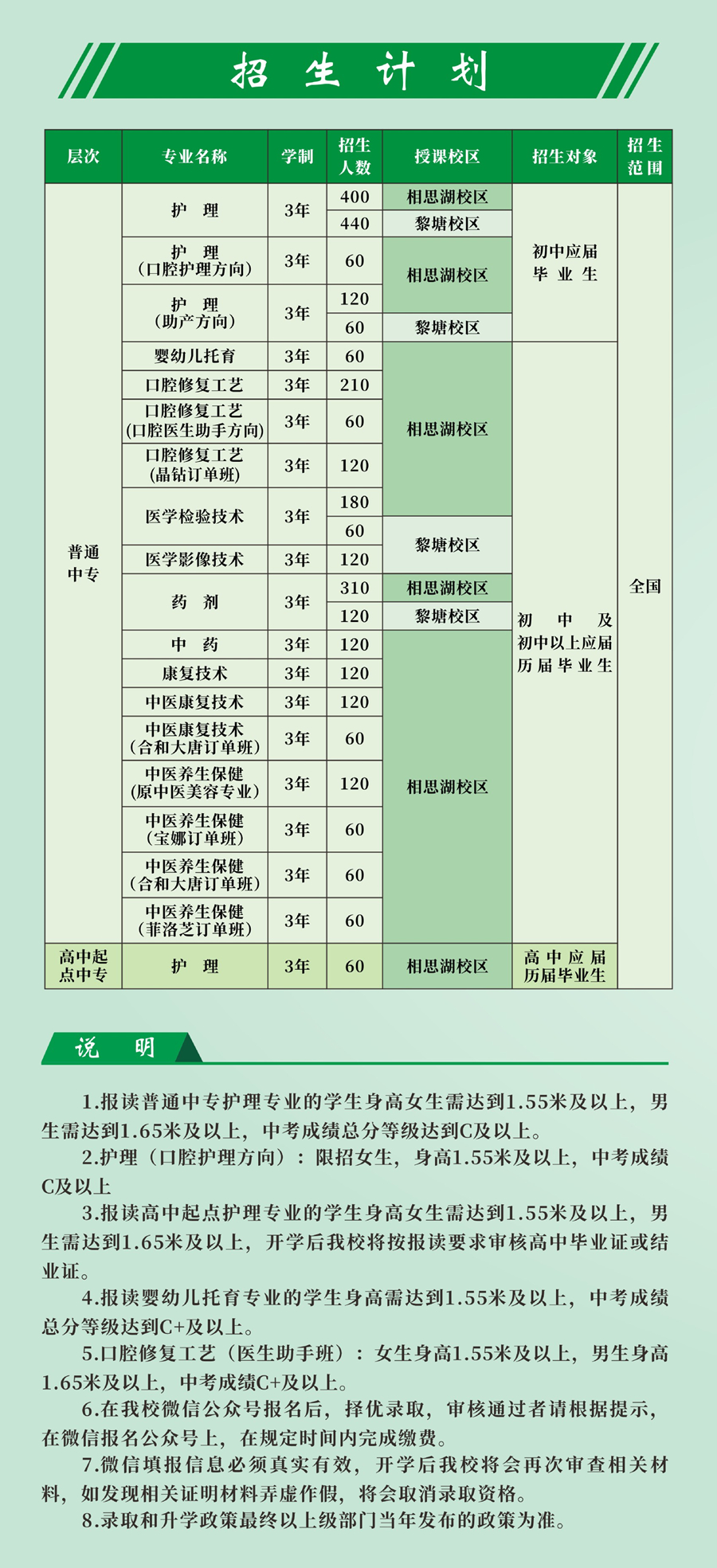 廣西中職中專網