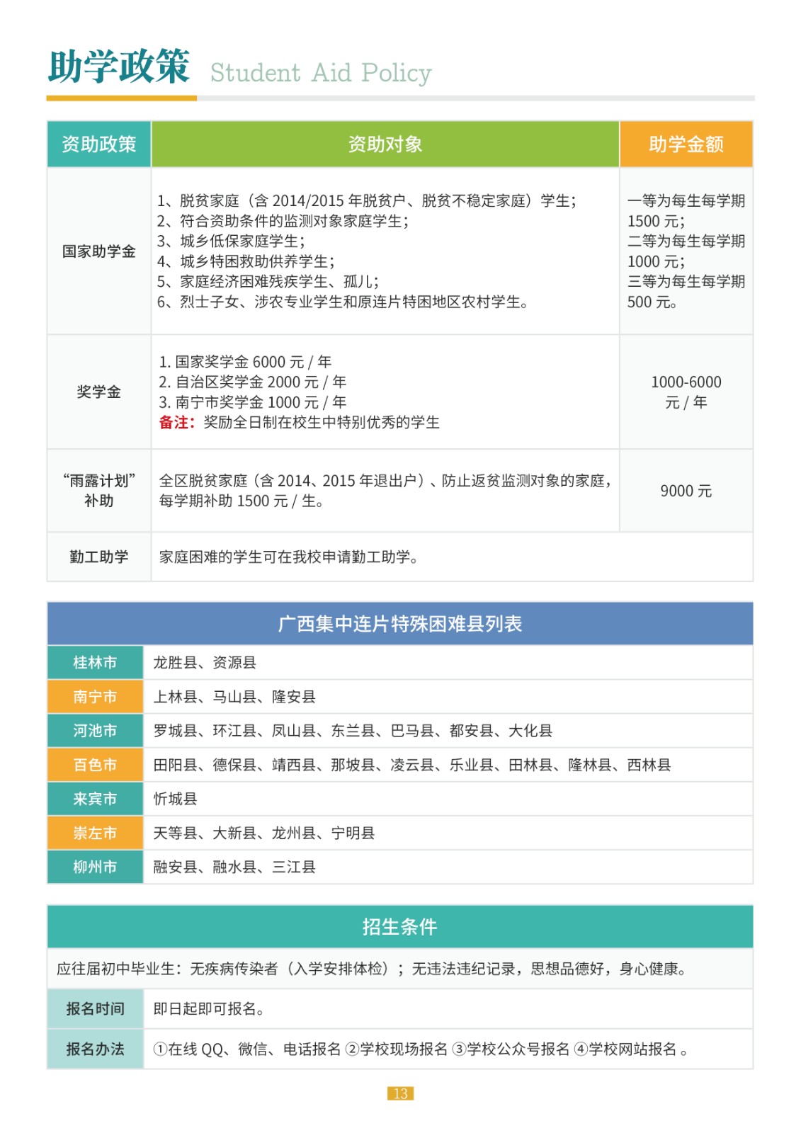 廣西中職中專網(wǎng)