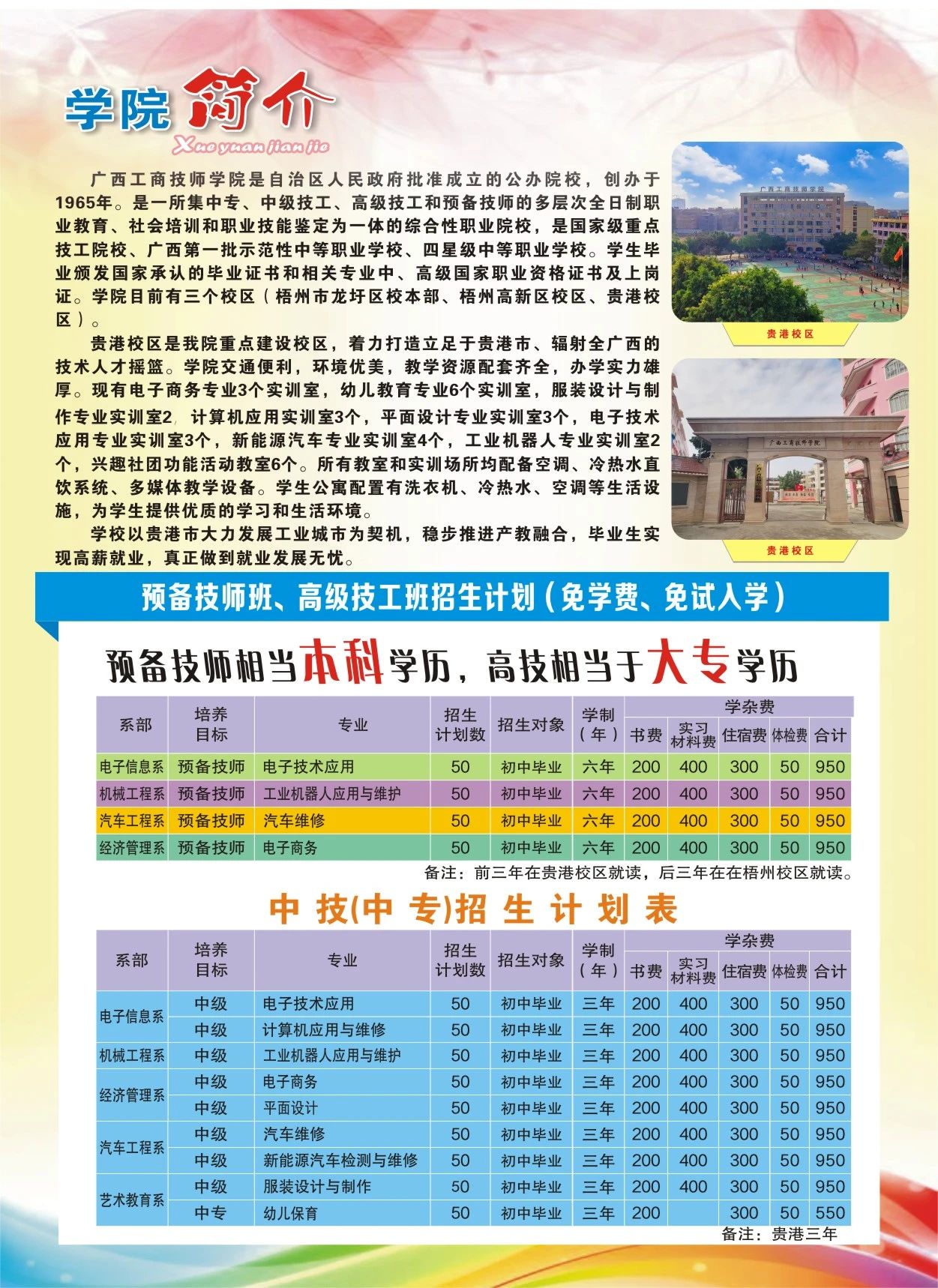 招生計劃