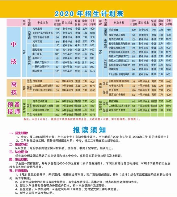 招生計劃