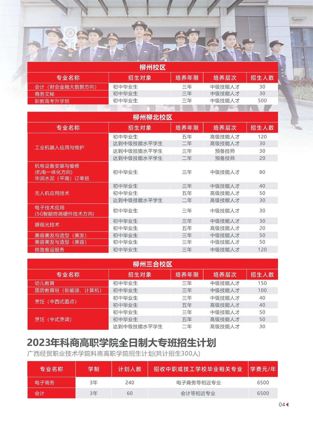 分校招生計(jì)劃