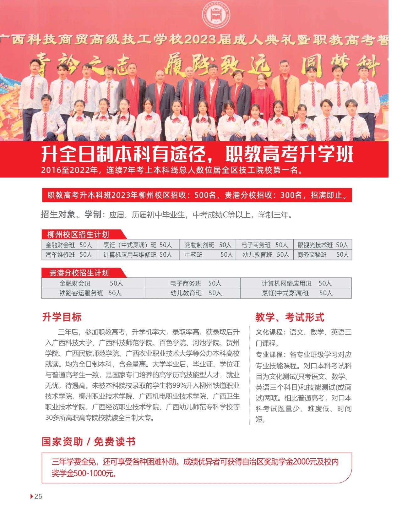 招生對(duì)象