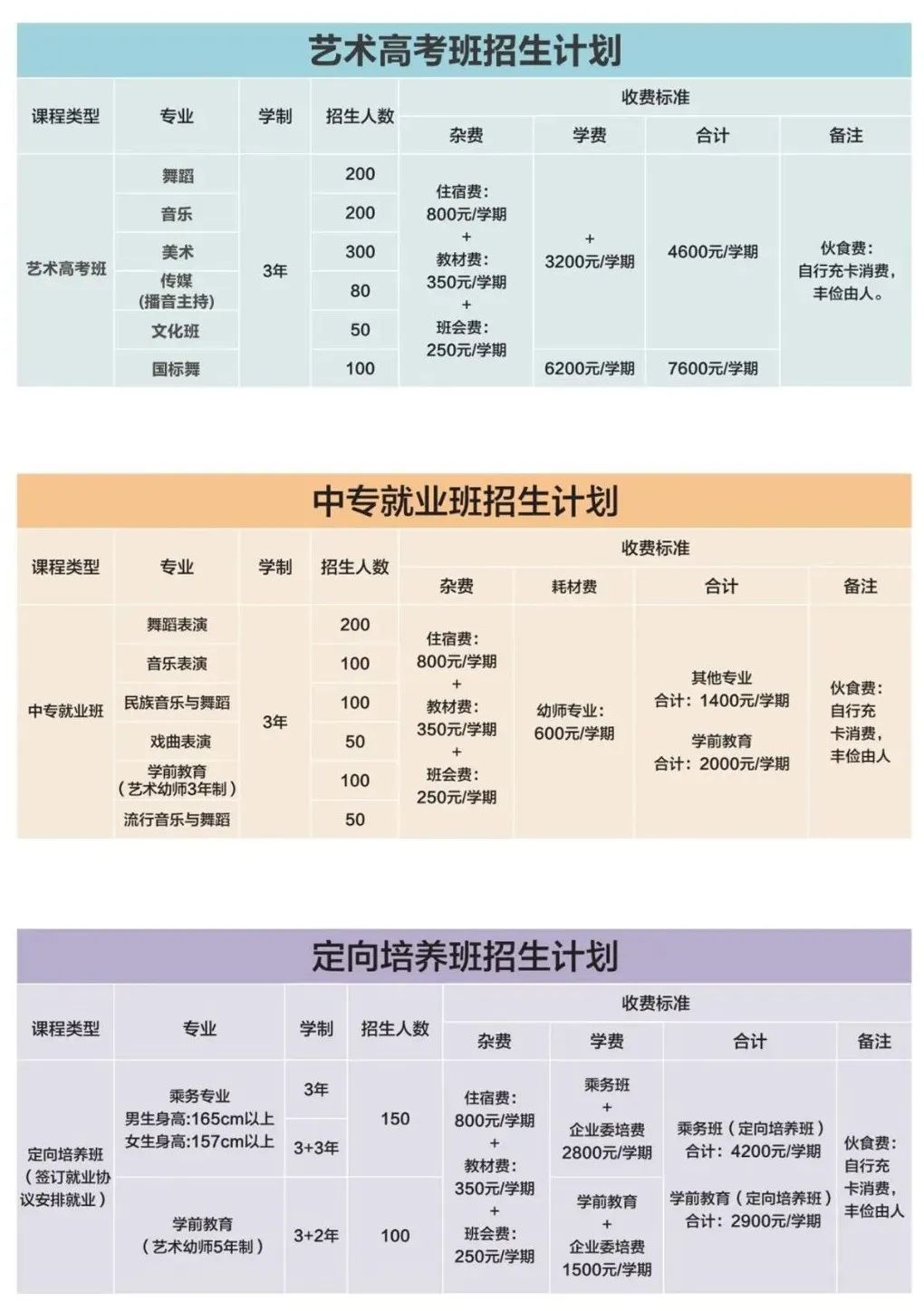招生計(jì)劃