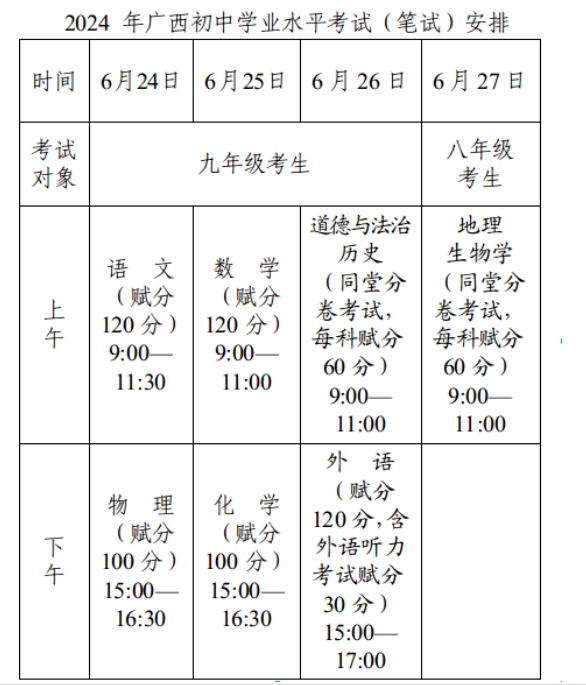 廣西中考考試時間