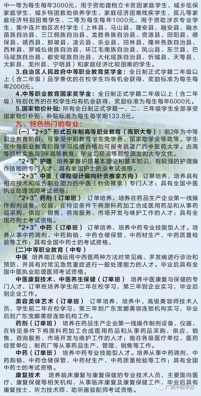 招生專業