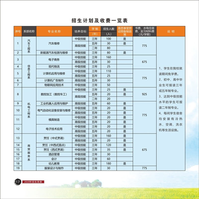招生計(jì)劃